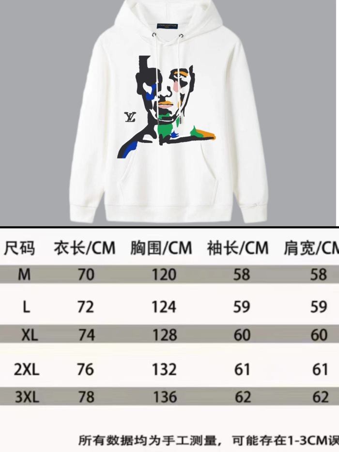 Men Sweater Top Quality （arrenfashion）