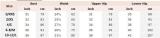Long Sleeve Bandage Dress Fashionable Off Shoulder Elegant Party Dress
