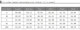 Women's Zipper Hooded Fleece-Lined Top and Pants Sports Casual Two-Piece Set