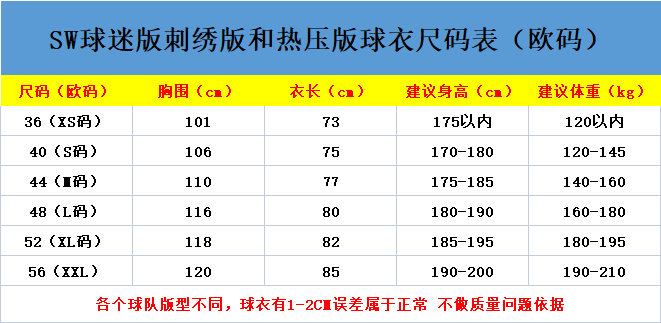 Basketball Jerseys Brooklyn Nets