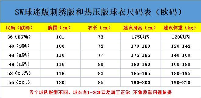 Basketball Jerseys Philadelphia 76ers