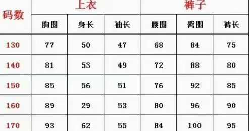 Collectibles Kids Clothes