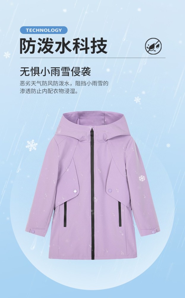 Collectibles Kids Clothes