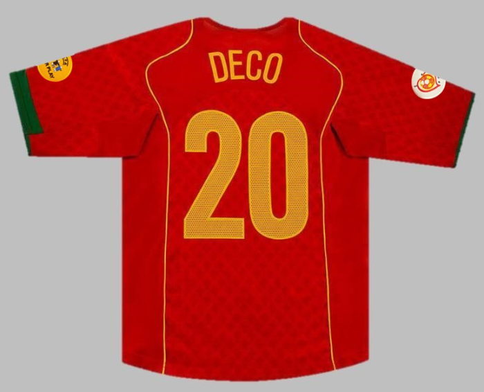 2006 Lettering US$ 35.00 - with Front Lettering+Euro 2006 Patch Retro Jersey 2006 ...