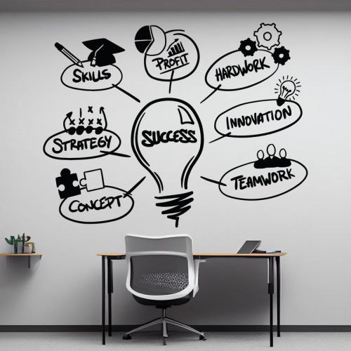 Office Decals Peel & Stick - Wall Vinyl Stickers - Custom Motivational Inspirational Teamwork Team Building Spirit Corporate Business Creative Quotes - Room Décor DWOFF014