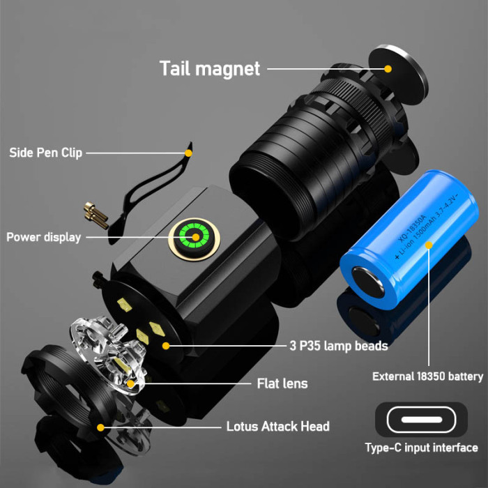 💖3 LED EDC مضيا SST20 الشعلة TYPE-C قابلة للشحن IP68 مقاوم 💖للماء مع المغناطيس للتخييم مع 18350 2000LM ATR لومينوس الشعلة🤩