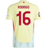 2024 Spain European Cup Away Player Version Soccer Jersey