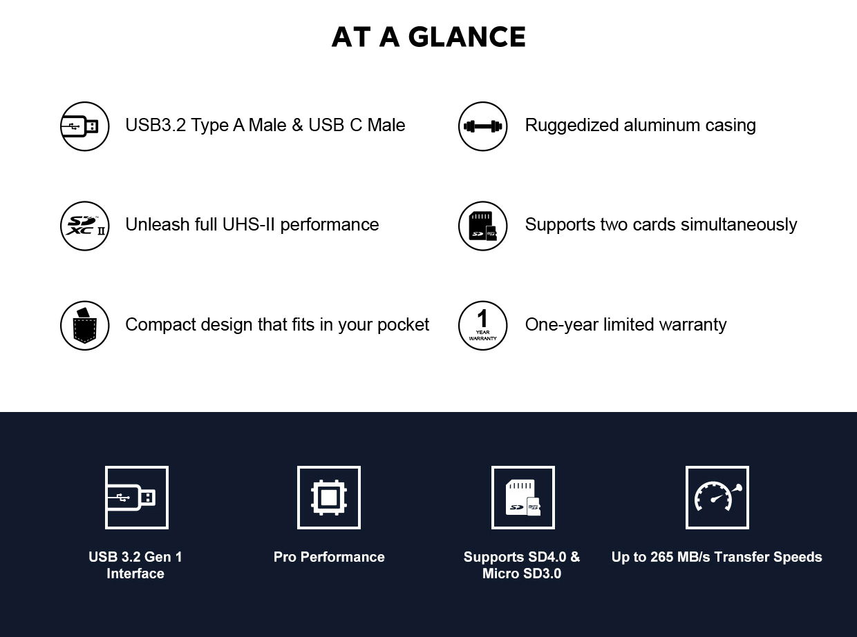 UHS-II SD Reader