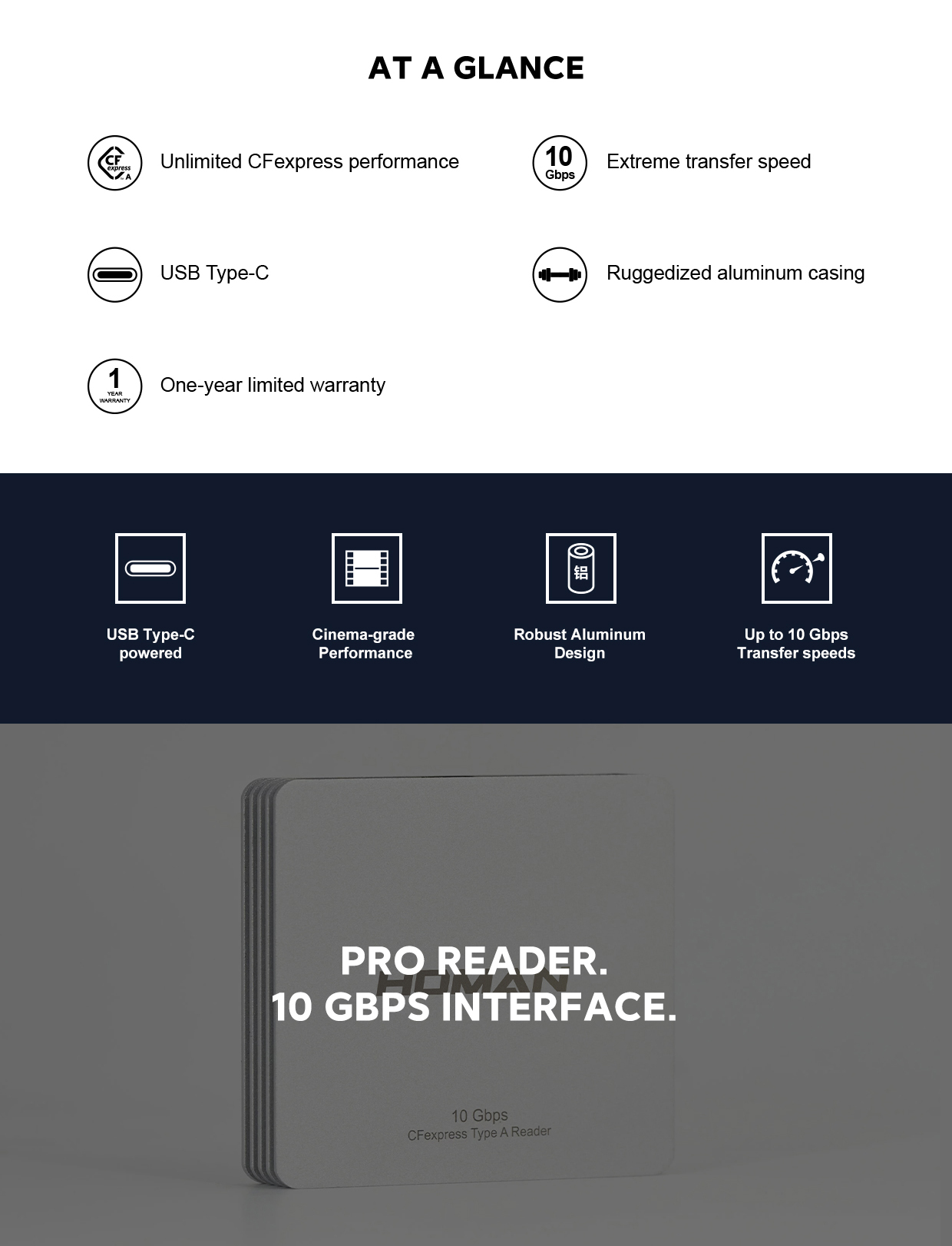 CFexpress Reader (10Gb)Type A