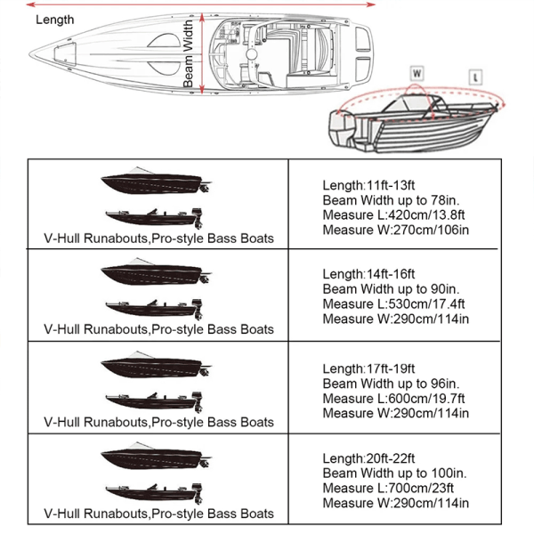 IKY Hot Selling Sun Protection Waterproof Breathable Yacht Boat Cover 11- 22FT Boat Accessories