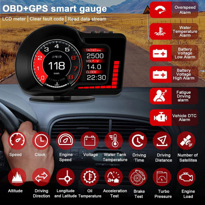 IKY OBD GPS Dual System RPM Gauge Speedometer Milometer F15 Car Head Up Display HUD 6 Alarm Functions Accelerated Test