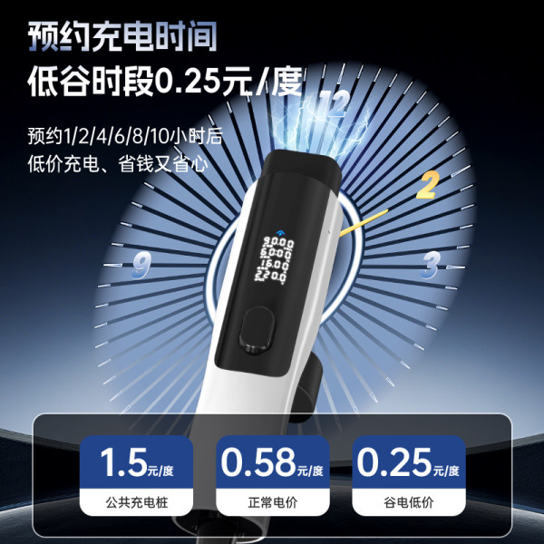 IKY Portable charging gun New energy electric vehicle charging 3.5kw BYD BAIC Tesla Volkswagen 16A