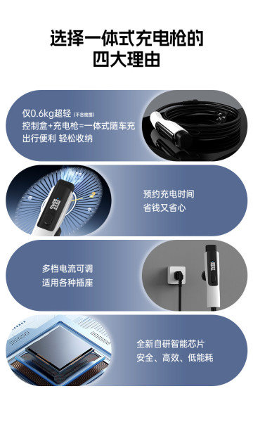 IKY Portable charging gun New energy electric vehicle charging 3.5kw BYD BAIC Tesla Volkswagen 16A