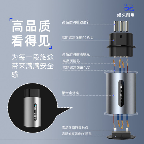 IKY Car discharger 3.3kw high-power new energy connector BYD European standard Australian standard discharge gun