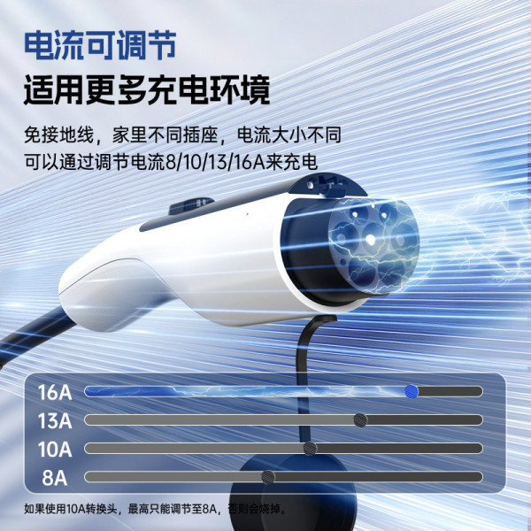 IKY Portable charging gun New energy electric vehicle charging 3.5kw BYD BAIC Tesla Volkswagen 16A