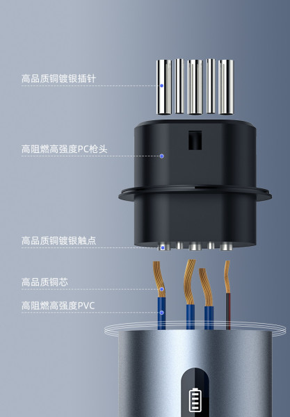 IKY Car discharger 3.3kw high-power new energy connector BYD European standard Australian standard discharge gun