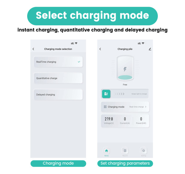 IKY European Standard Charging Pile APP Home 22kw 11 7 32/16A EV Charger Wall Mounted Charging Station