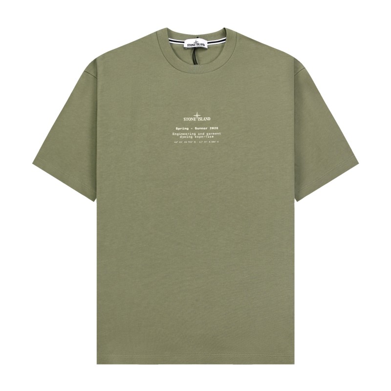TEES
