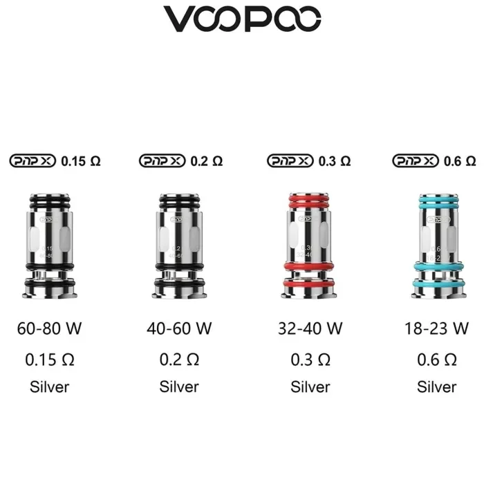 VOOPOO DRAG X2 跩哥X2 80W大煙－18650單電池