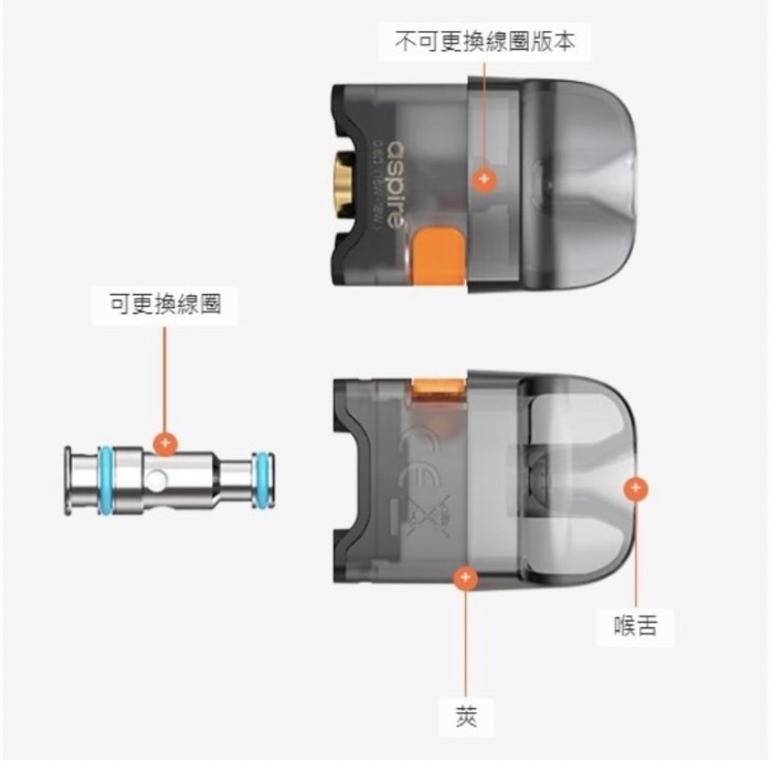 Aspire Flexus PRO 弗萊克斯PRO(主機+煙油套組1400)