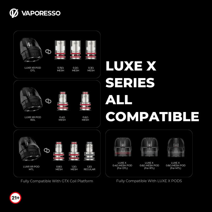 Vaporesso LUXE XR MAX 80W 大煙可調瓦
