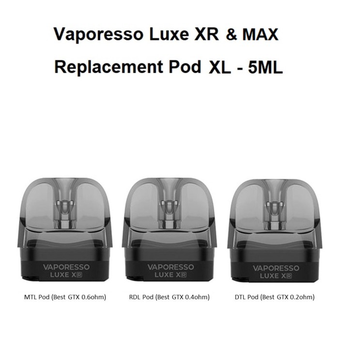 Vaporesso LUXE XR MAX 80W 大煙可調瓦