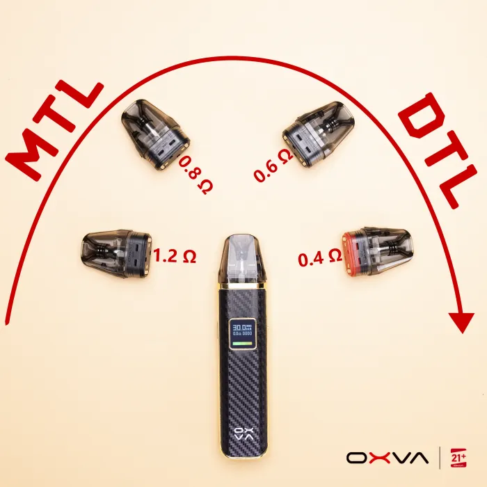 Oxva XLIM PRO 30W 小蠻牛3代