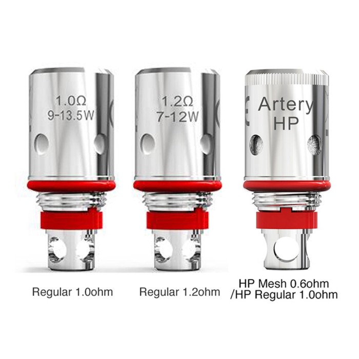 Artery PAL 3 動脈3