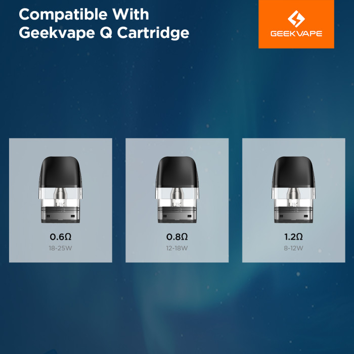 Geekvape WENAX Q PRO 維納斯 30W 1200mAh