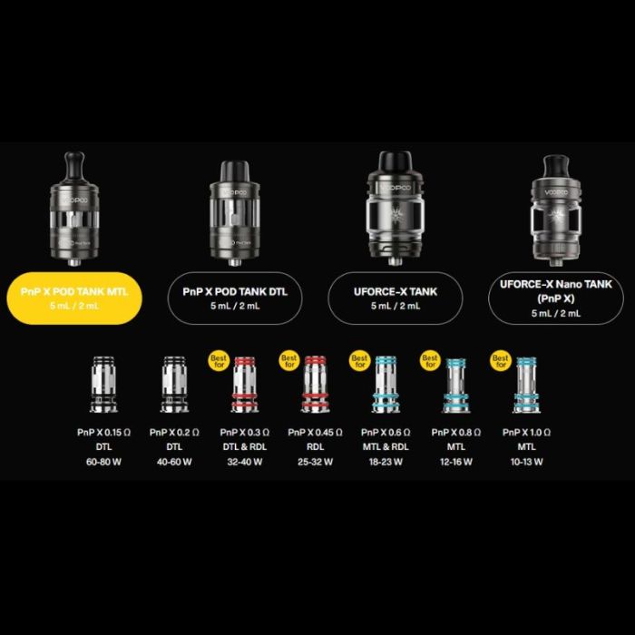 VOOPOO Vinci Spark 220 芬奇 UFORCE-X TANK