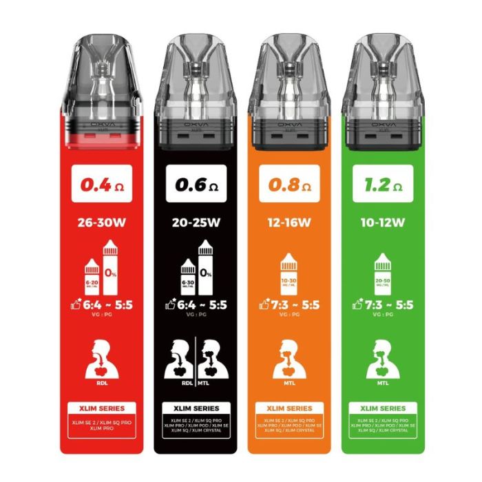 OXVA XLIM SQ PRO2 1600mAh 大電量小蠻牛