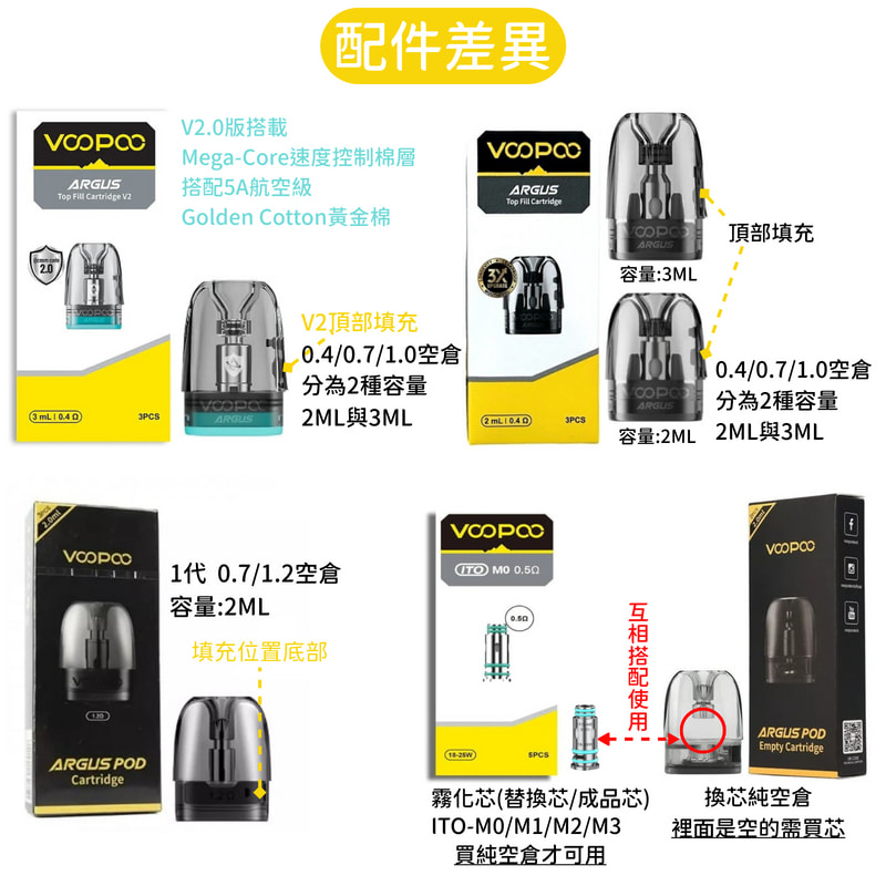 VOOPOO ARGUS 新款V2 頂部填充空煙彈 Argus g g2 g3 p1 p2 Matrix klyc