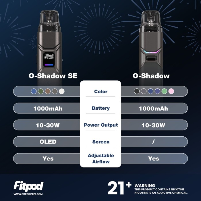 FITPOD O-SHADOW SE 