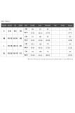 Fake Two-Piece Set Round Neck Long Sleeved T-Shirts