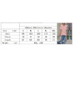 Round Neck Flying Sleeves Loose Chiffon Shirt