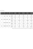 Solid Color Zipper Long Sleeved Yoga T-shirt