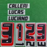 25-26 Sao Paulo Home Player Version Soccer Jersey（不带赞助商）
