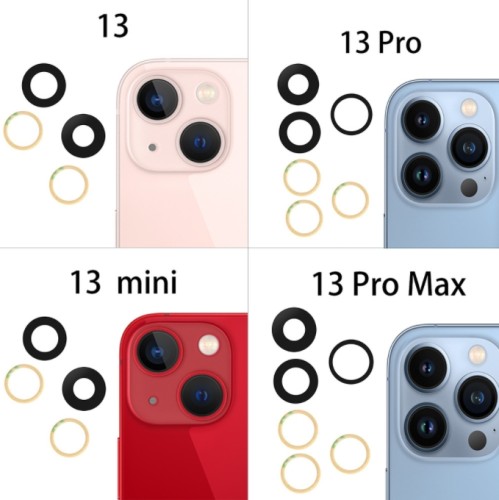 Camera Lens For iPhone