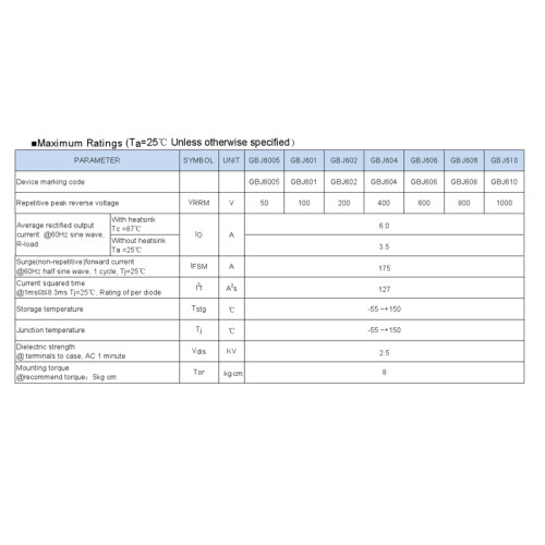GBJ610 GBJ608 GBJ606 Bridge Rectifier 6A 1000V/800V/600V GBJ6M/6K/6J Bridge Stack Can Cut GBJ Footprint Flat Bridge