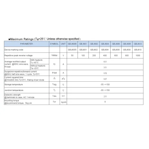 GBJ610 GBJ608 GBJ606 Bridge Rectifier 6A 1000V/800V/600V GBJ6M/6K/6J Bridge Stack Can Cut GBJ Footprint Flat Bridge