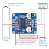 10W/20W/30W High-Power Power Amplifier Module Class D Digital Power Amplifier Board 12V/24V Power Supply DY-AP3001