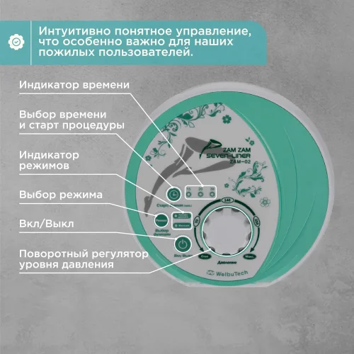 WelbuTech l Zam-02 l Рука l Массажный аппарат для реабилитации после мастэктомии