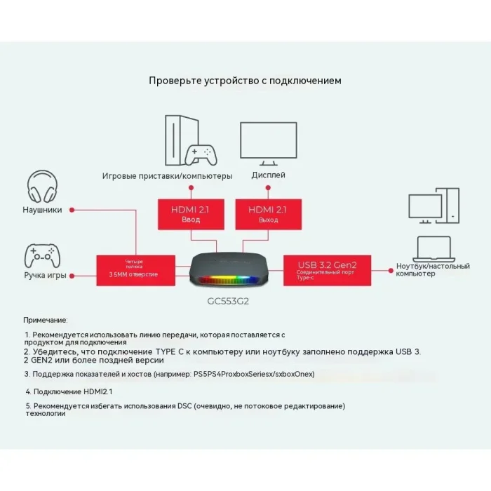 GC553G2 AverMedia Live Gamer ULTRA 2.1 Карта сбора видео HDMI 2.1 4K144(Чёрный)