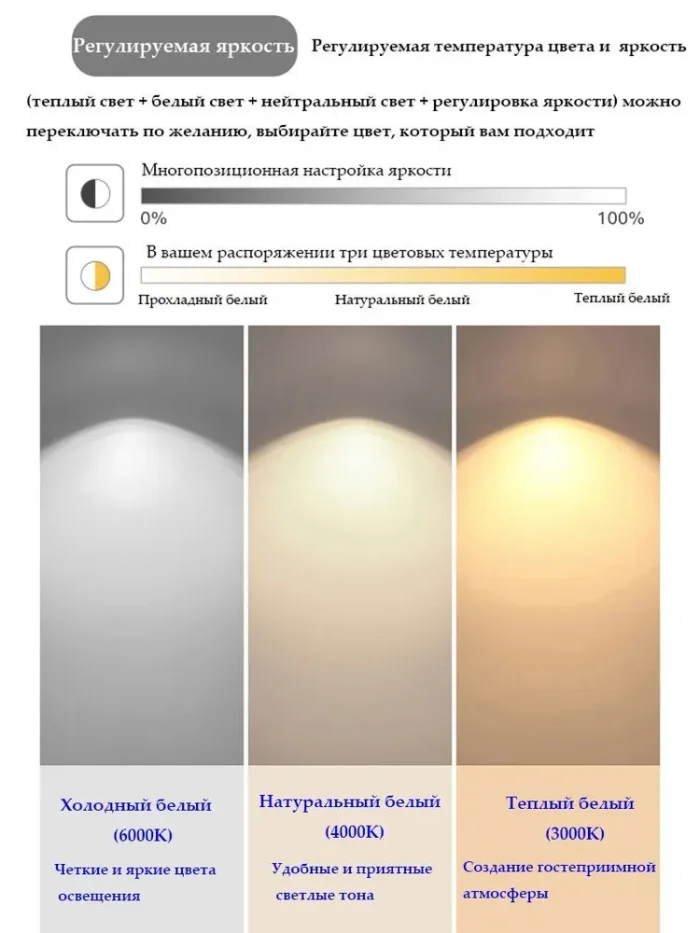 Vlastti Потолочный светильник, LED, 100 Вт