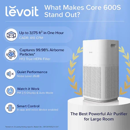 [OFFICIAL] Levoit Core 600S Smart Control Air Purifier H13 True HEPA PM2.5 Laser Dust Sensor (147 m² / 1582 sq.ft)Brand