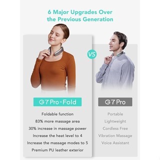 SKG G7 Pro Fold | Foldable Smart Neck MassagerBrand new