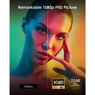 XGIMI Horizon FHD HD1080p Smart Projector c/w Free Desktop Pro Stand, 3D Glasses x 2pcs & R/Cover - Global Version !Bran