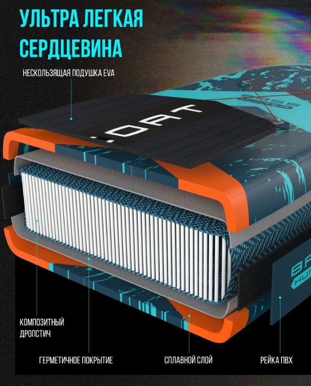 SUP-доска86 см