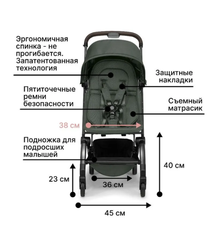 JOOLZ AER+ MIGHTY GREEN 2023г + Аксессуары