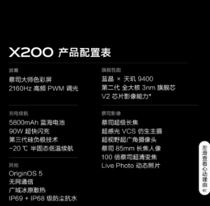 【Google Play】Vivo X200 Pro Vivo Mobile Phone/Vivo AI Phone/Dimensity 9